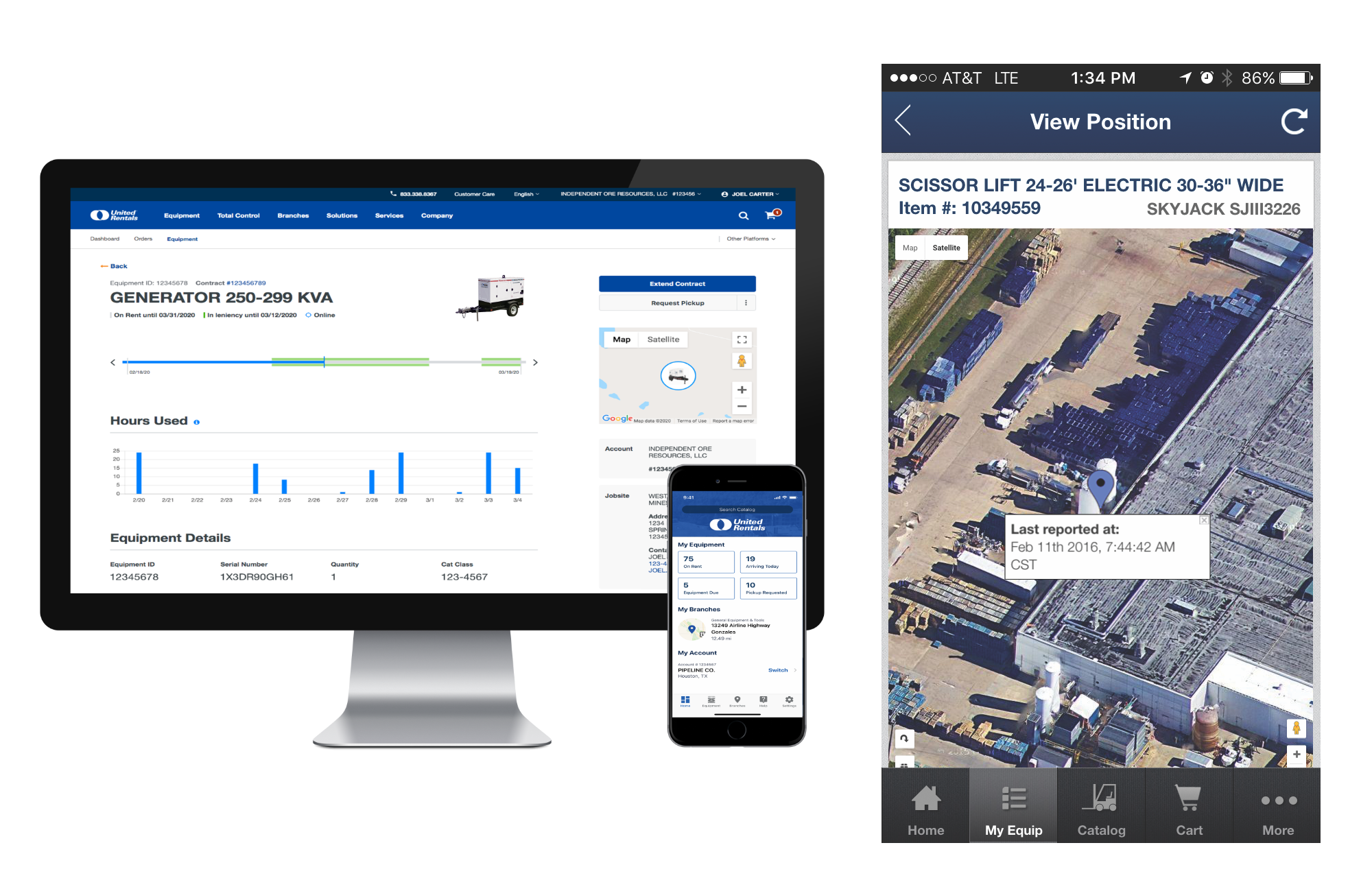 total control dashboard