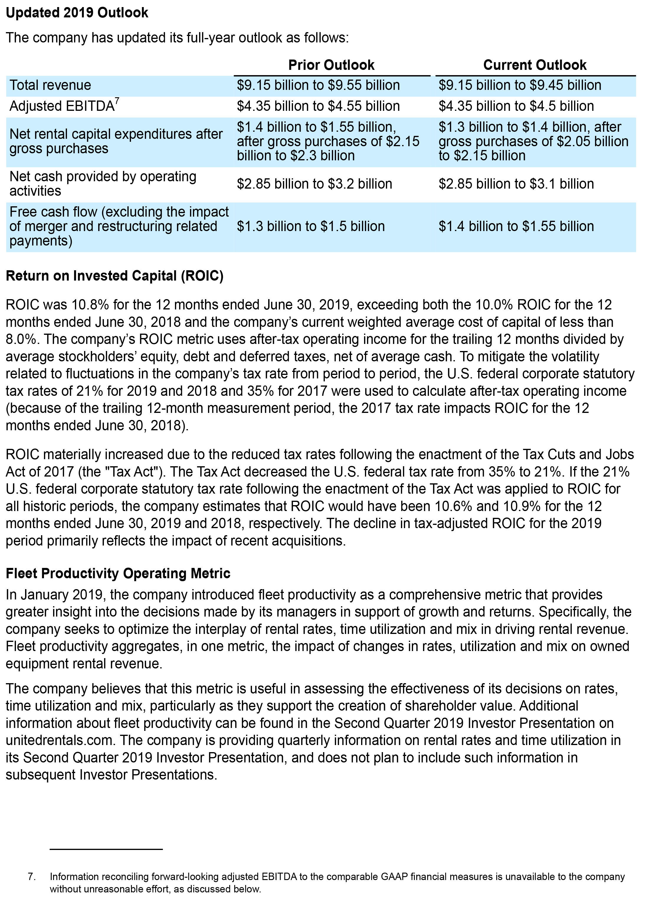 q2 page 3