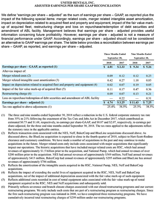 third quarter 2018 results