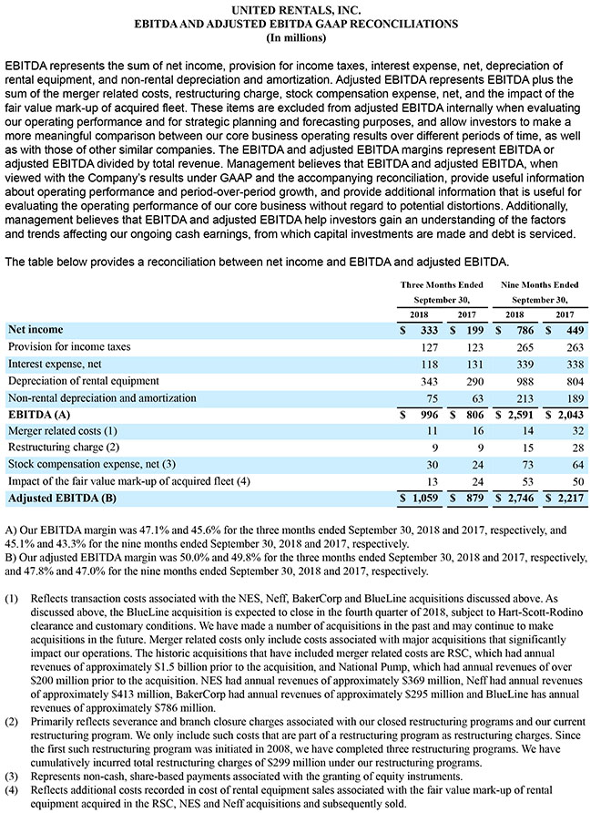 third quarter 2018 results
