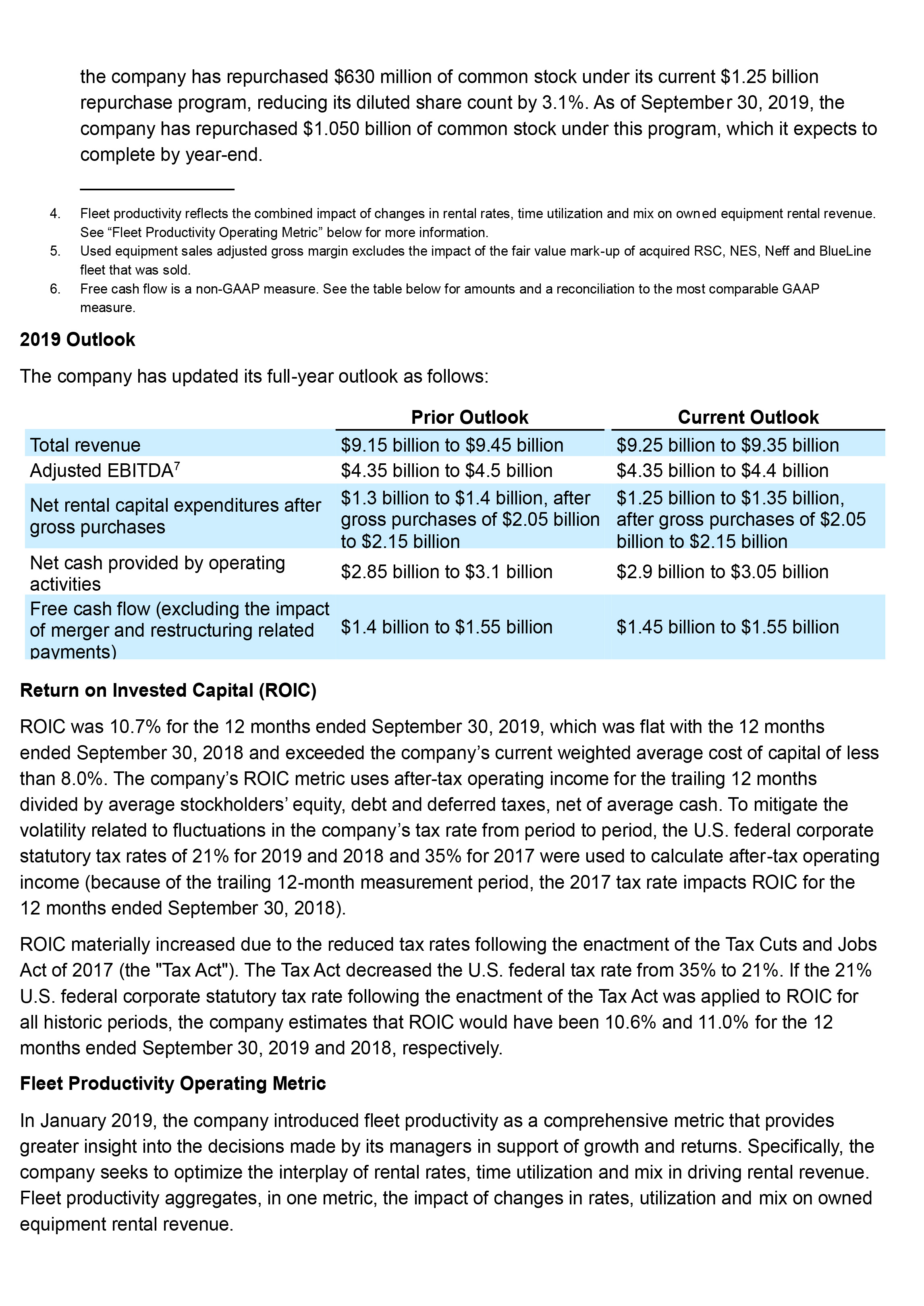 Q32019-3