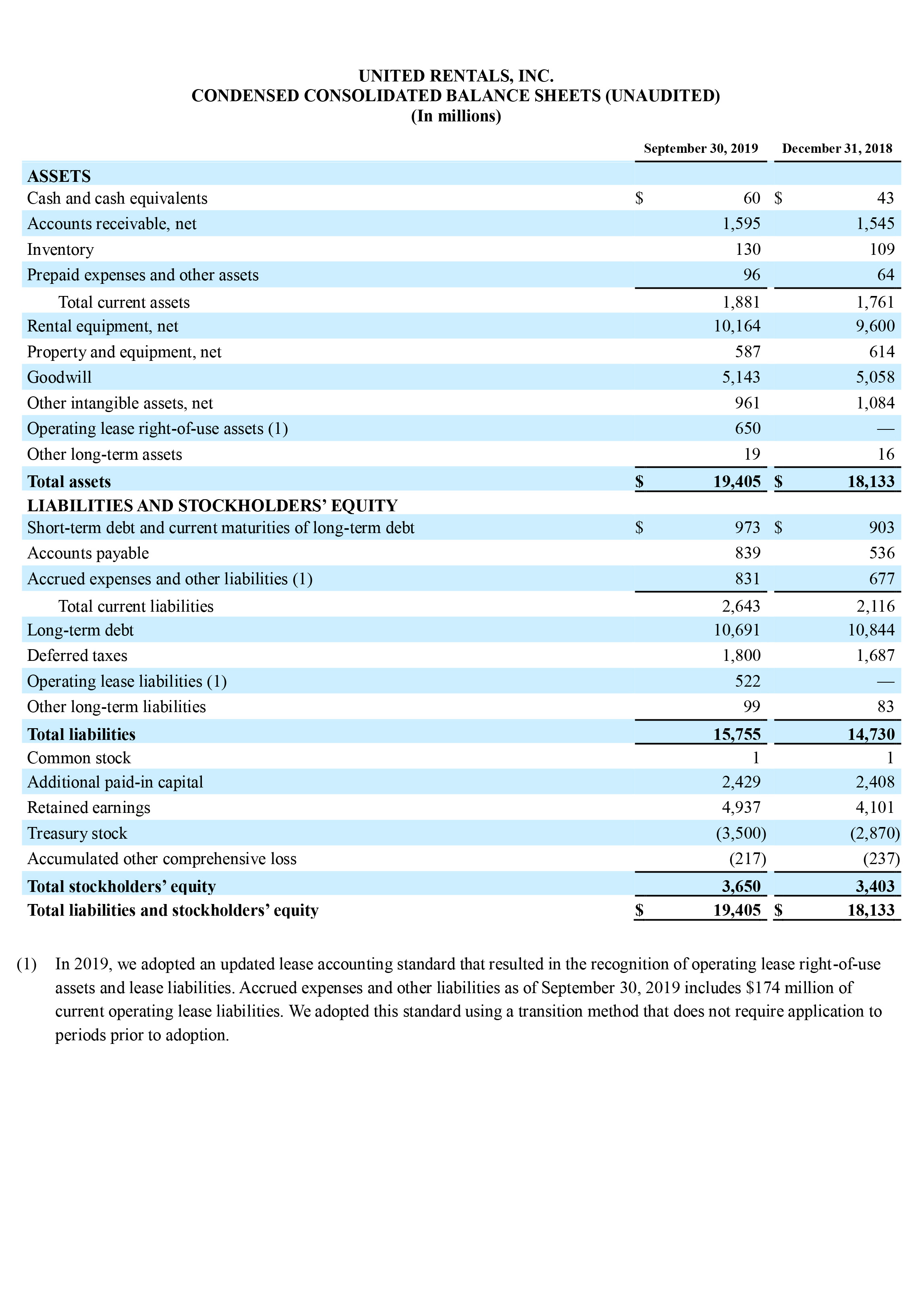 Q32019-9