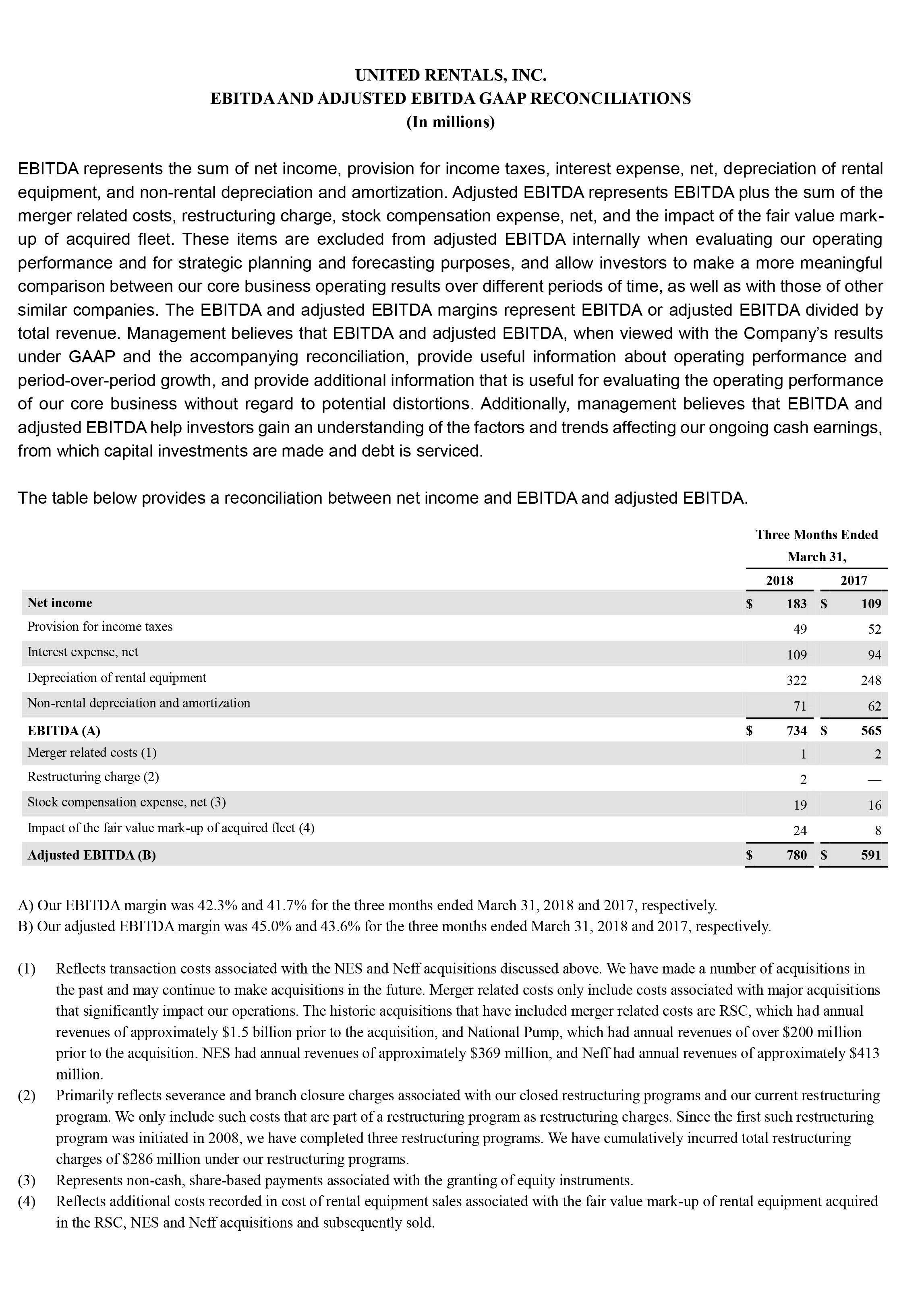 q1 earnings page 13