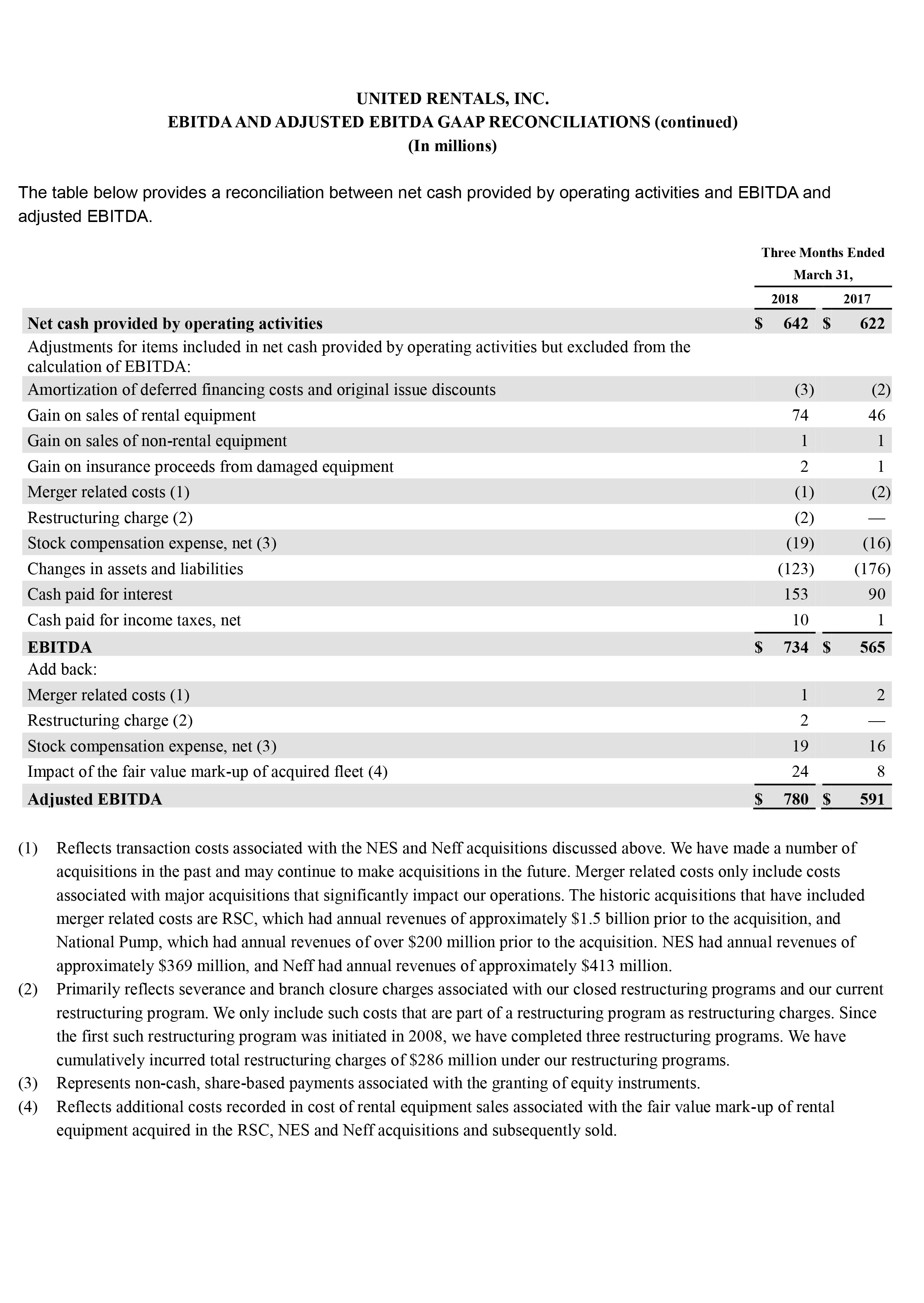 q1 page 14