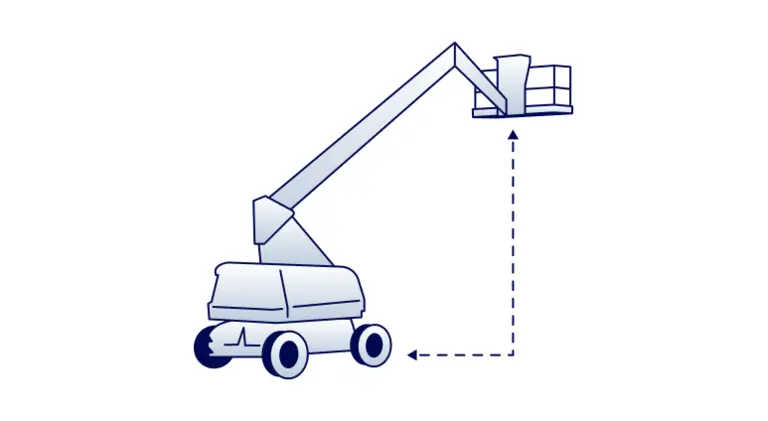 Boom lift