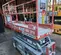 2018 Skyjack SJIII3219 Scissor Lift