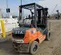 2019 Toyota 8FGU30 Warehouse Forklift