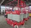 2018 MEC 4046SE Scissor Lift
