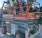 2016 Skyjack SJ8841RT Rough Terrain Scissor Lift