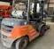 2018 Toyota 8FG35U Warehouse Forklift