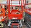 2018 Skyjack SJIII3219 Scissor Lift