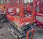 2017 Skyjack SJIII3219 Scissor Lift
