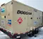 2018 Doosan HP1600WCU-T4FIQ Air Compressor
