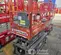 2018 Skyjack SJIII3219 Scissor Lift